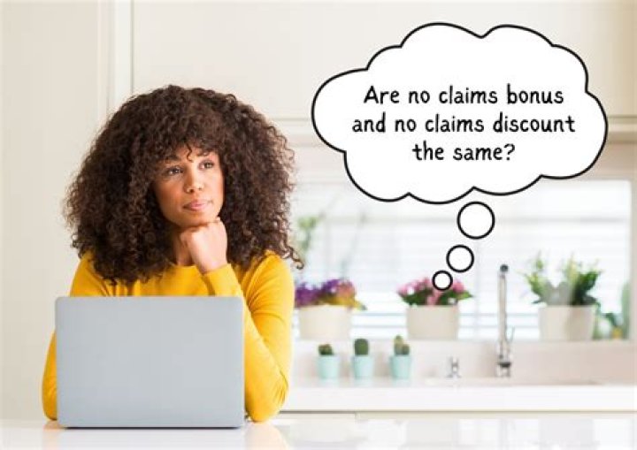 No claims bonus - How To Discuss