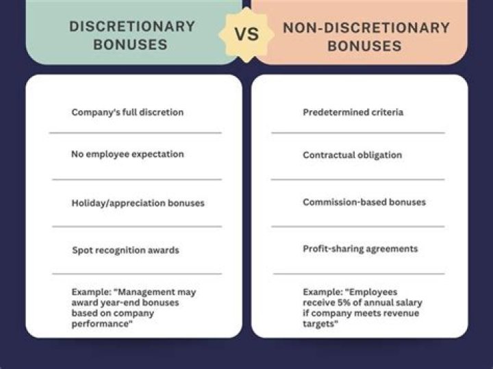 Non-discretionary bonus - How To Discuss