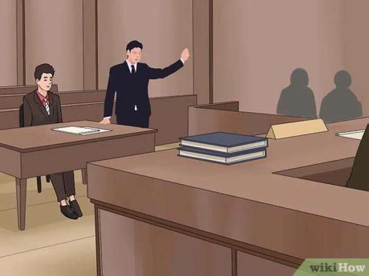 Not guilty - How To Discuss