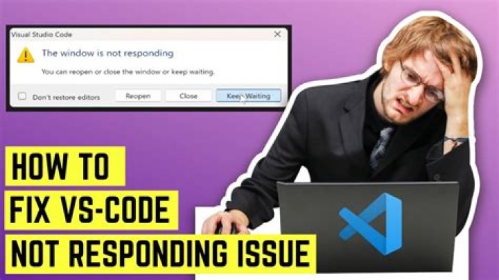 Not responding - How To Discuss