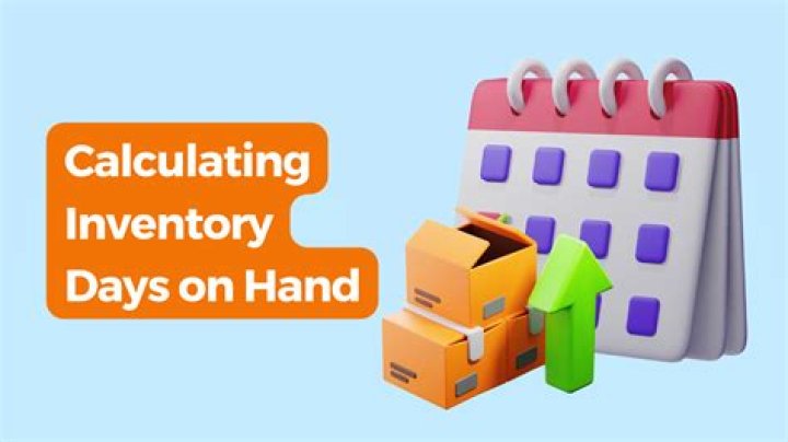 Number of days of inventory on hand
