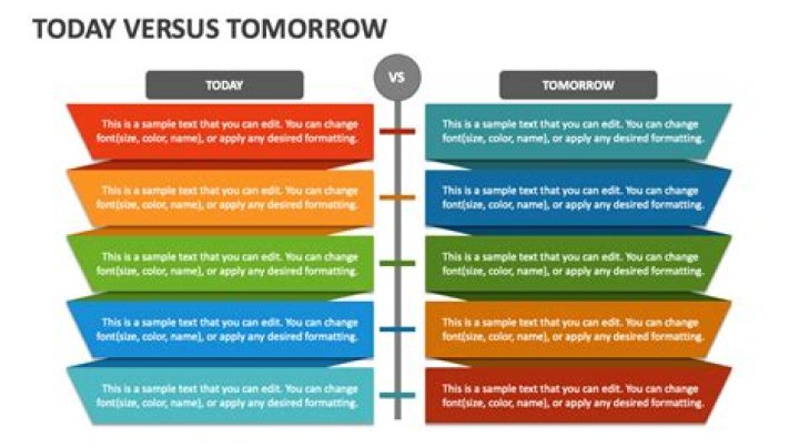 Off Tomorrow - How To Discuss