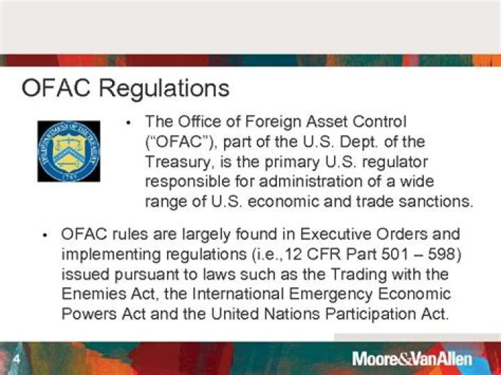 Office of Foreign Asset Control (OFAC)