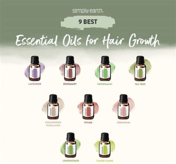 Oils that promote hair growth