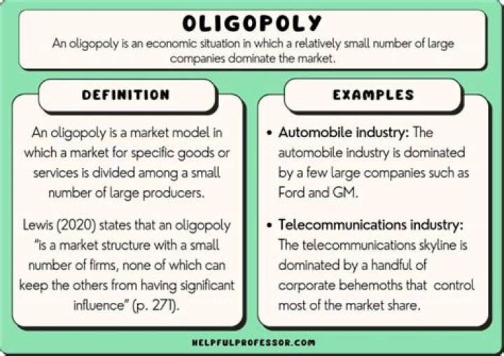 Oligopolistic - How To Discuss