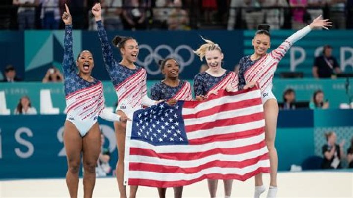 Olympic gymnastics team - How To Discuss