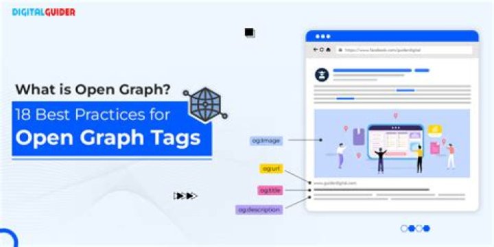 Open Graph Tags - How To Discuss