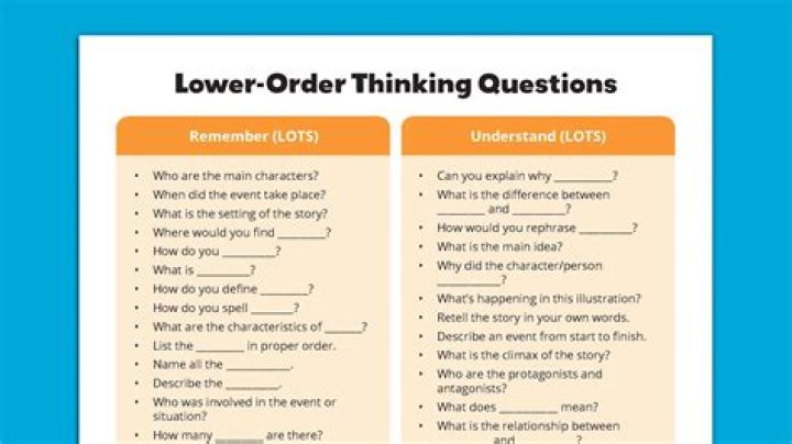 Order getter - How To Discuss