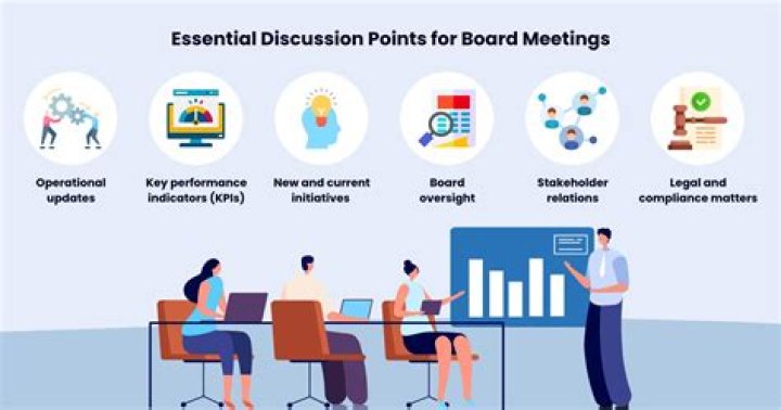 Order point - How To Discuss