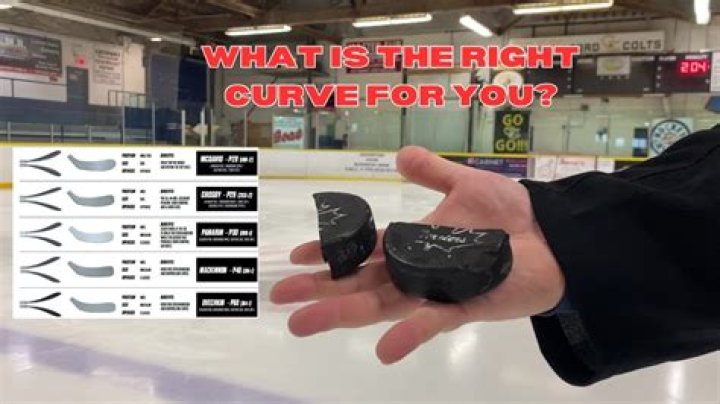 P88 Vs P92 - How To Discuss