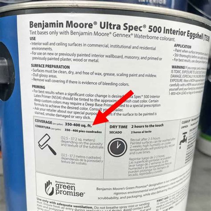 Paint coverage per gallon - How To Discuss