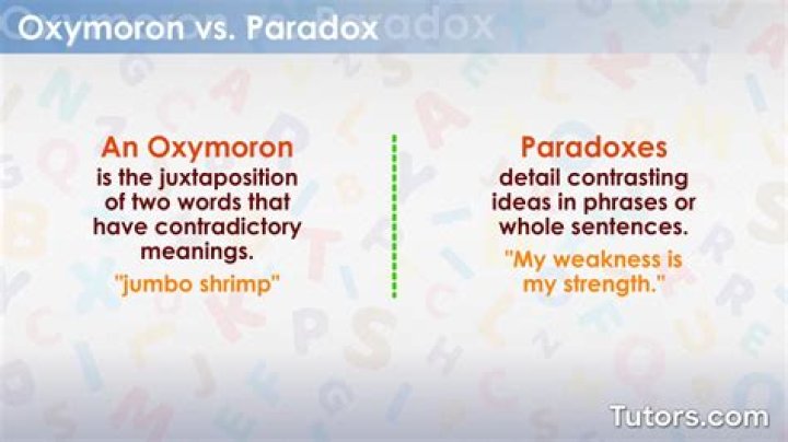 Paradox - How To Discuss