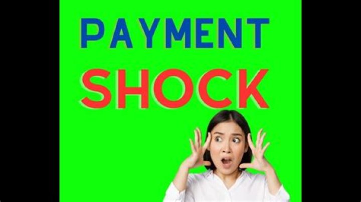 Payment Shock - How To Discuss