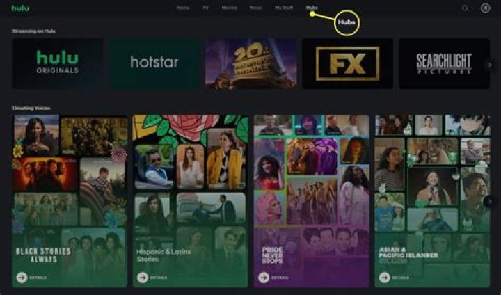 Pbs on hulu - How To Discuss