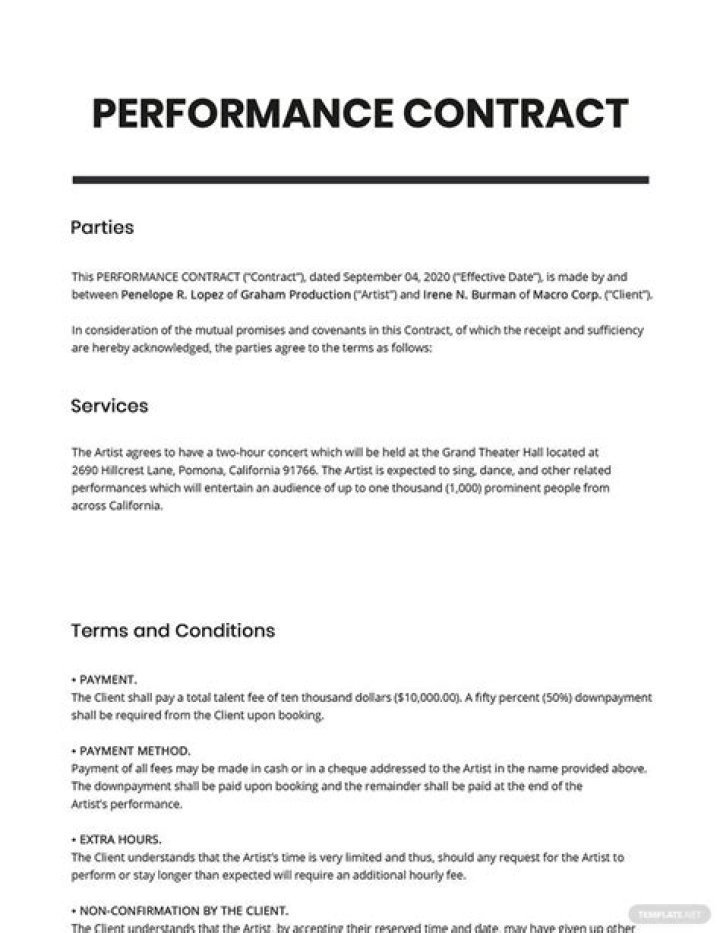Performance of contract - How To Discuss