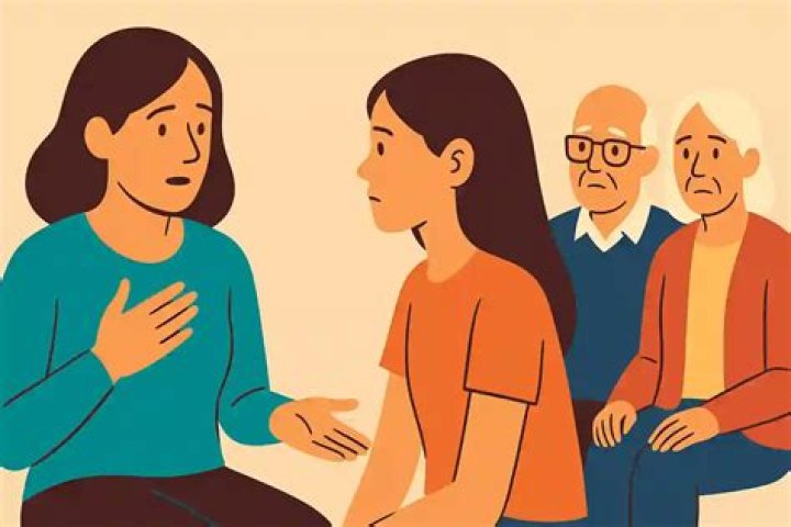 Persecution complex - How To Discuss