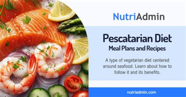 Pescetarian - How To Discuss