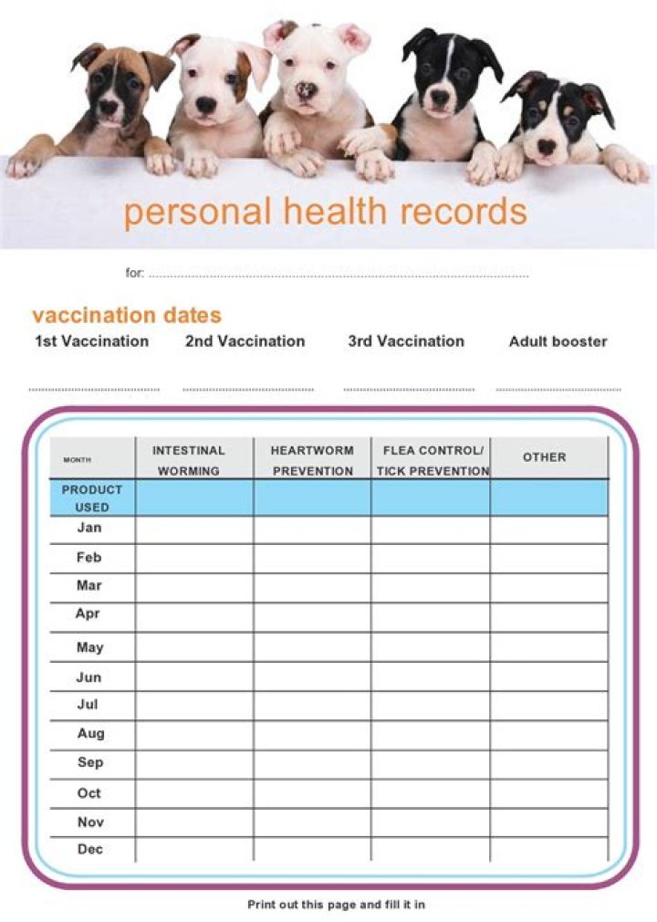 Petco Vaccination Records - How To Discuss