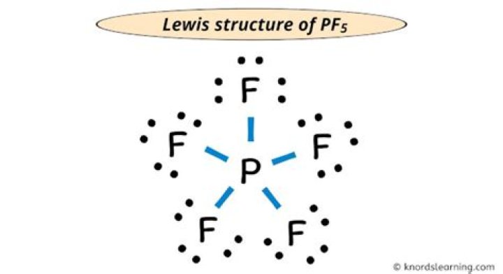 Pf5 Lewis Structure - How To Discuss