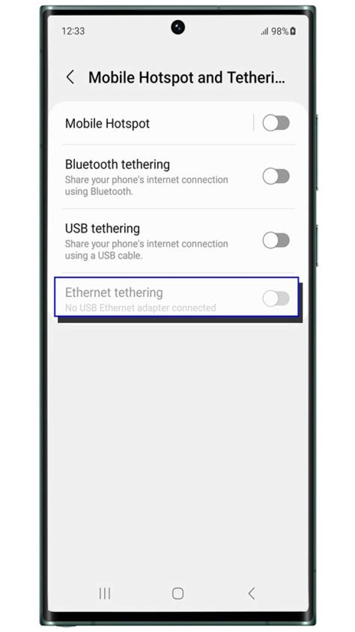 Phone tethering - How To Discuss