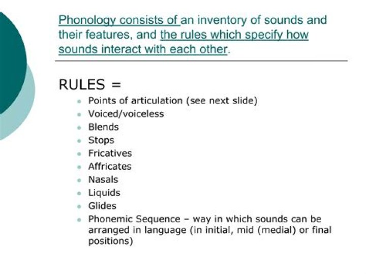 Phonology Examples - How To Discuss
