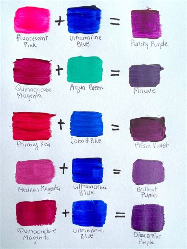 Pink purple - How To Discuss