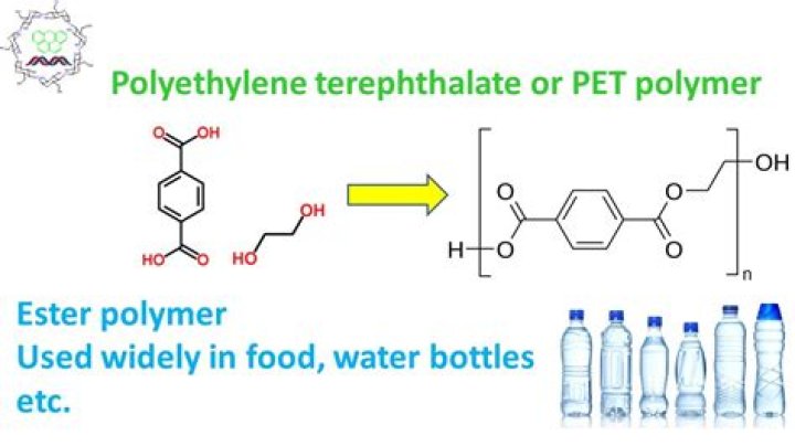 Polyethylene teraphthalate (PET) - How To Discuss