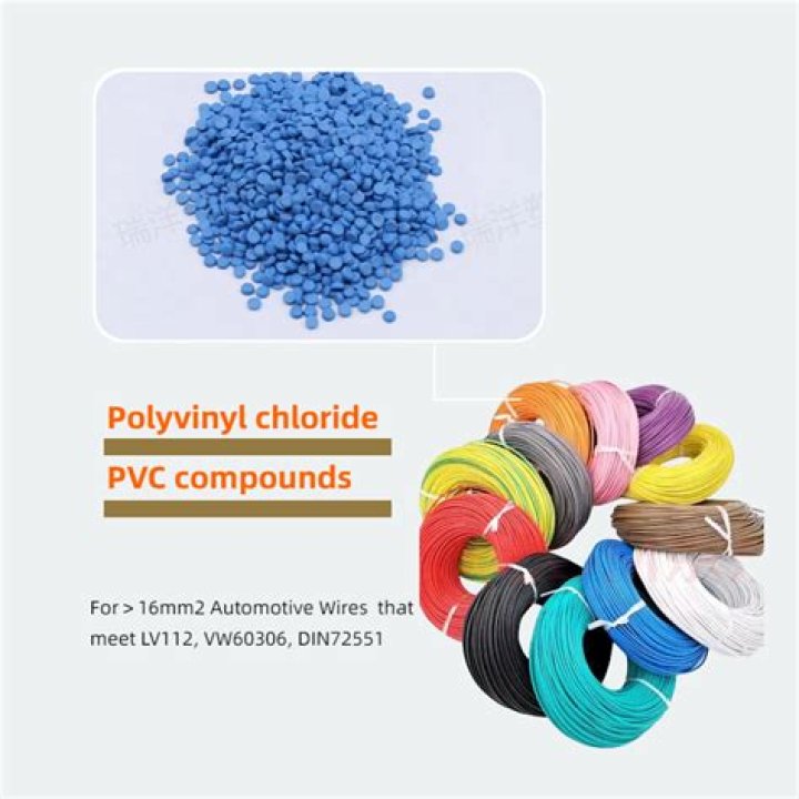 Polyvinyl chloride (PVC) - How To Discuss