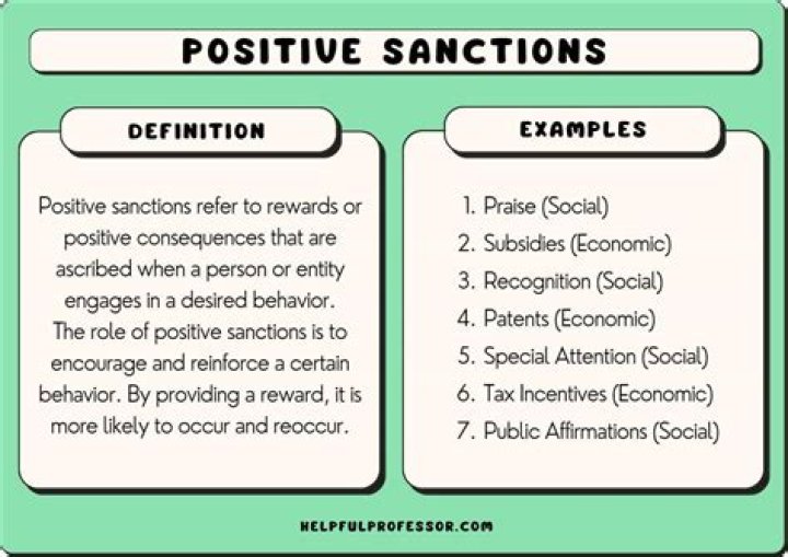 Positive Sanction - How To Discuss
