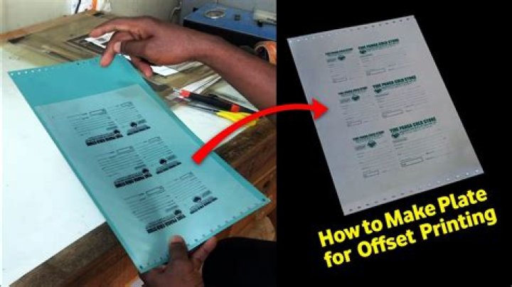 Printing plate - How To Discuss