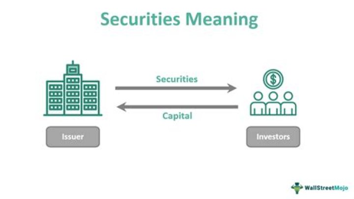 Private securities - How To Discuss