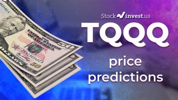 Qqq price - How To Discuss