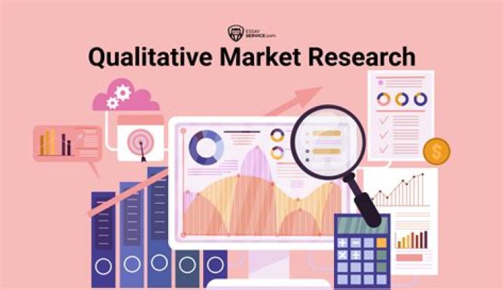 Qualitative market research - How To Discuss