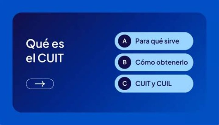 Que Es El Cuit - How To Discuss
