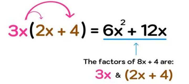 R factor - How To Discuss