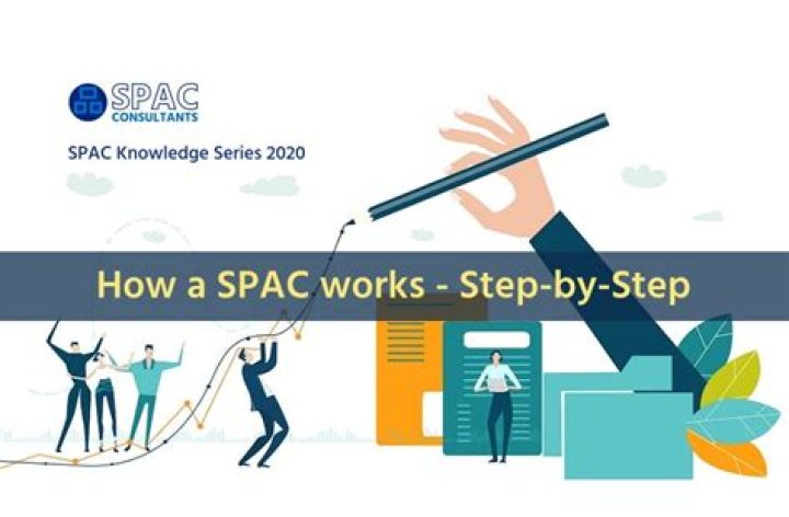 R spacs - How To Discuss