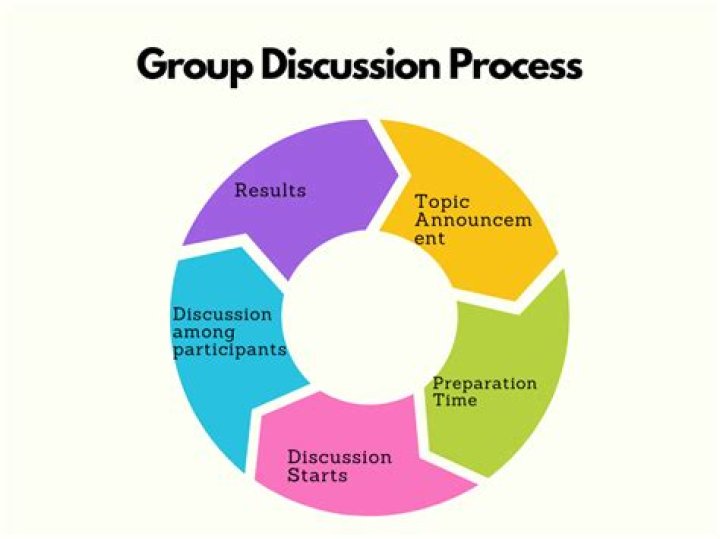 Rainbow option - How To Discuss