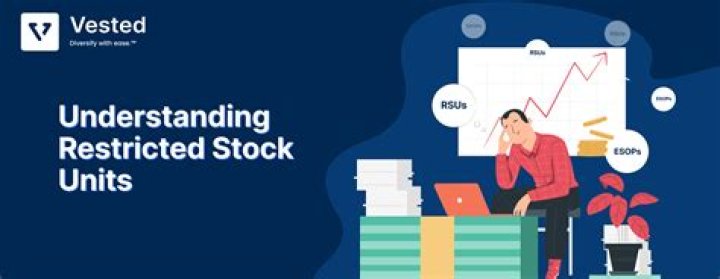 Restricted Stock Unit (RSU) - How To Discuss