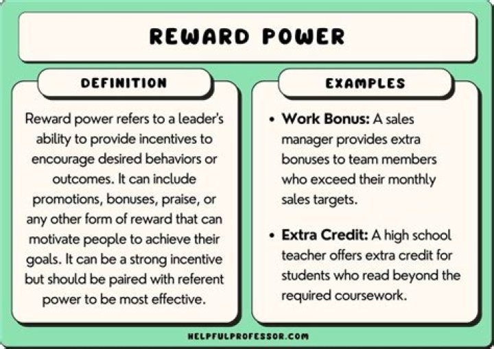 Reward power - How To Discuss