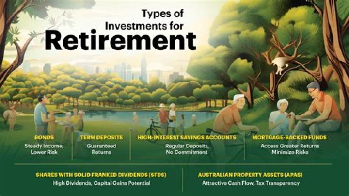 Safest investments for retirement - How To Discuss
