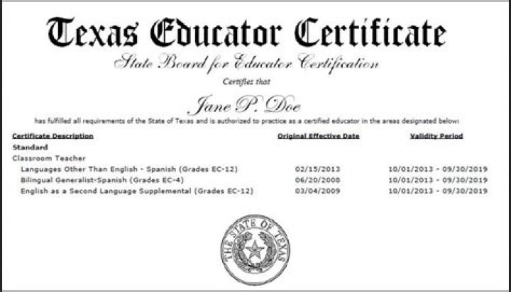 Sbec certification - How To Discuss