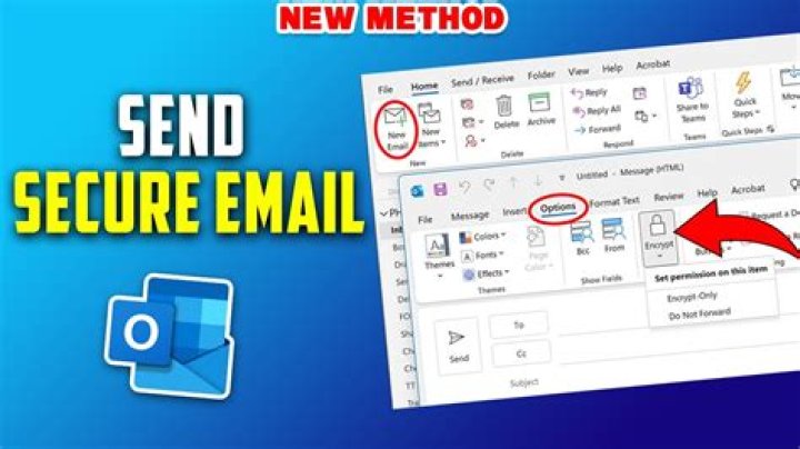 Send secure email - How To Discuss