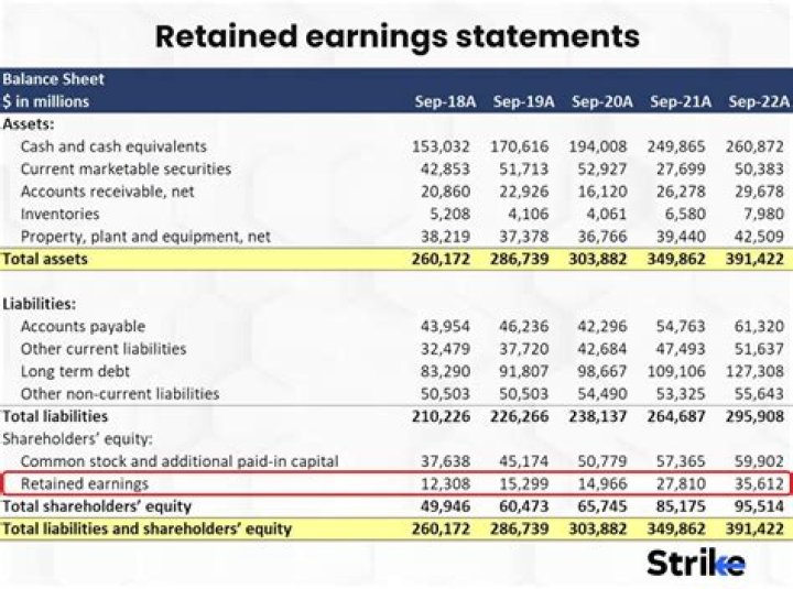 Senegence Ranks And Earnings - How To Discuss