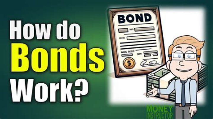 Senior bond - How To Discuss