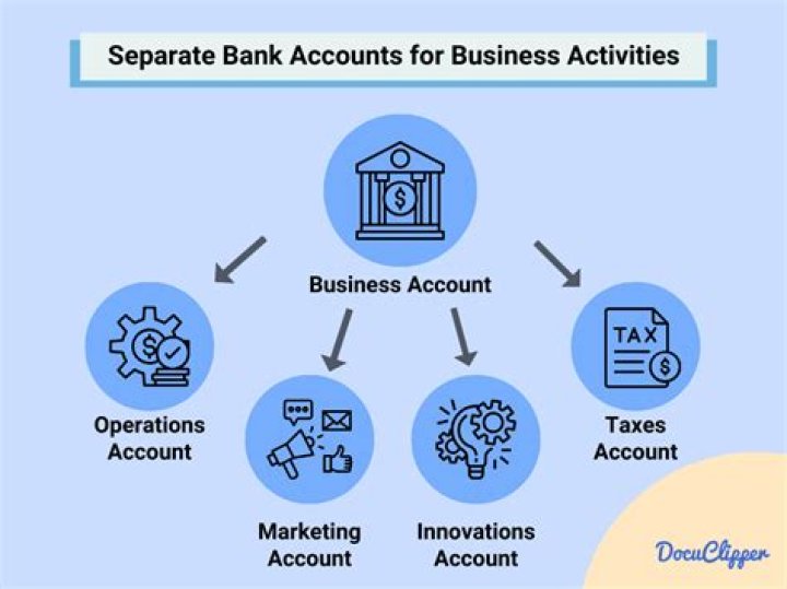 Separate Account - How To Discuss