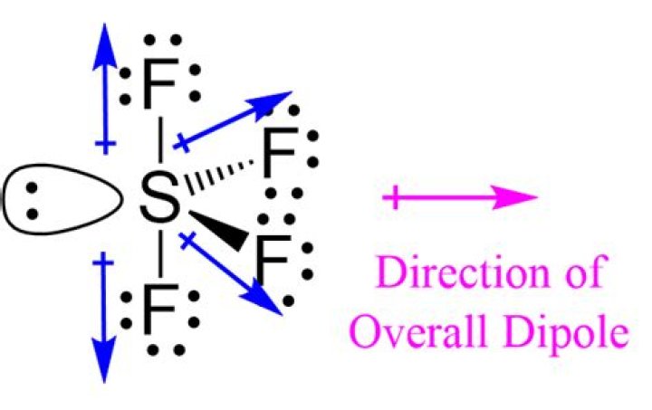 Sf4 Dipole Moment - How To Discuss