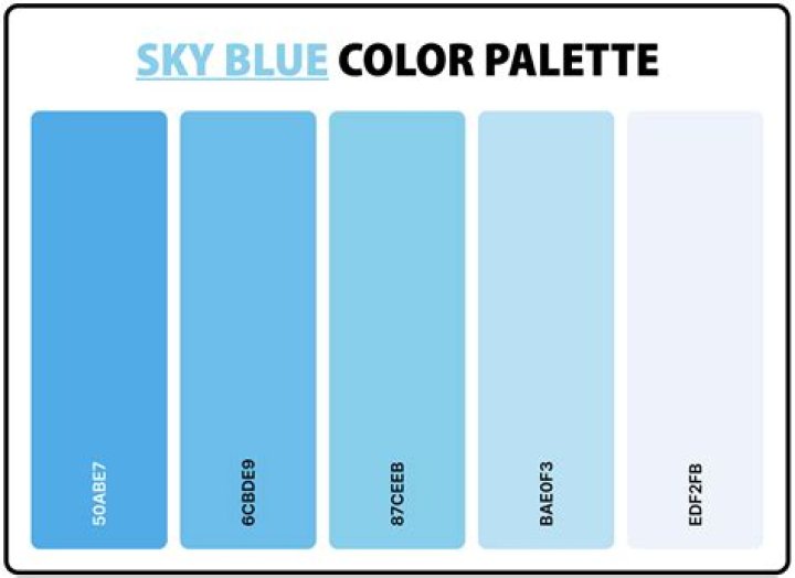 Shades of light blue - How To Discuss