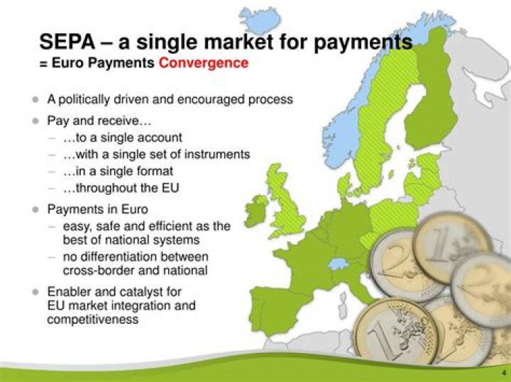 Single Euro Payment Area (SEPA)