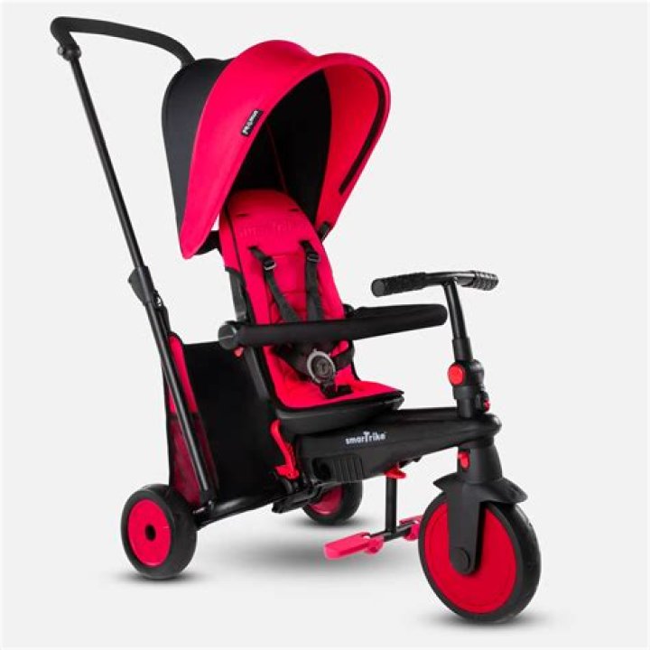 Smart Trike Instructions - How To Discuss