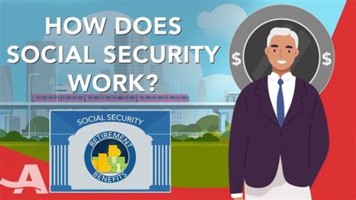 Soc Sec For Ins - How To Discuss